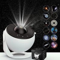 SkyLoom Pro